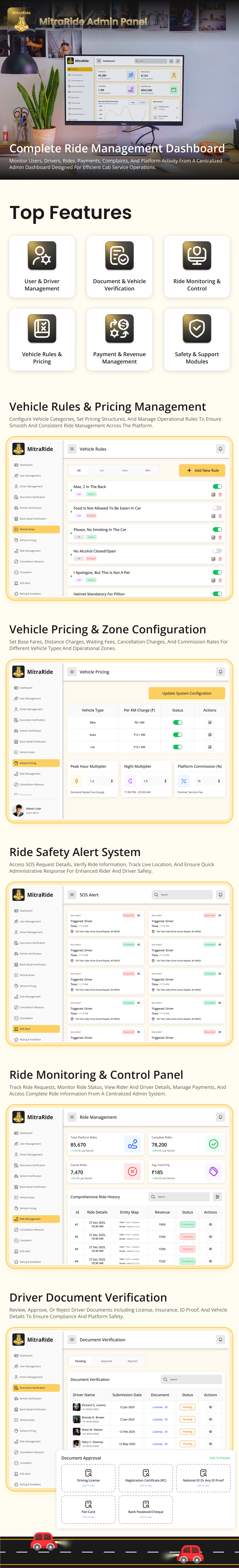 MitraRide Admin Panel – Taxi Booking Flutter Web UI Template
